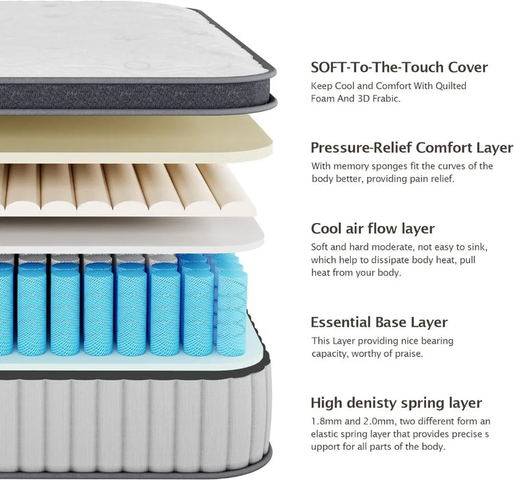 Serweet 12 Inch Memory Foam Hybrid Queen Mattress  Pocket Innersprings for Motion Isolation Pressure in Century-Old Factory
