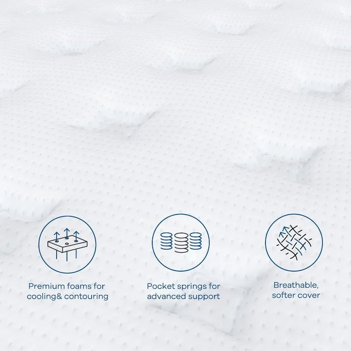 Coolvie 12 Inch King Size Mattress, Hybrid King Mattress in a Box, 3 Layer Premium Foam with Pocket Springs for Motion Isolation