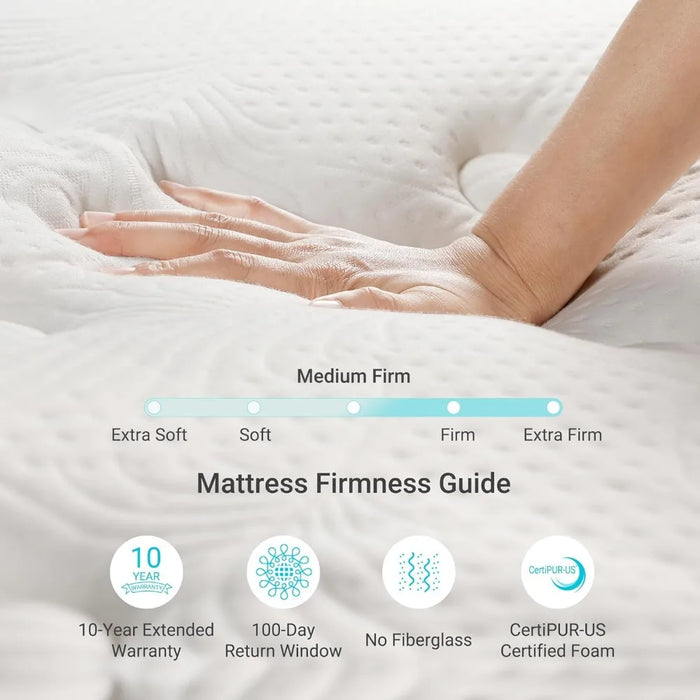 Serweet 12 Inch Memory Foam Hybrid Queen Mattress  Pocket Innersprings for Motion Isolation Pressure in Century-Old Factory
