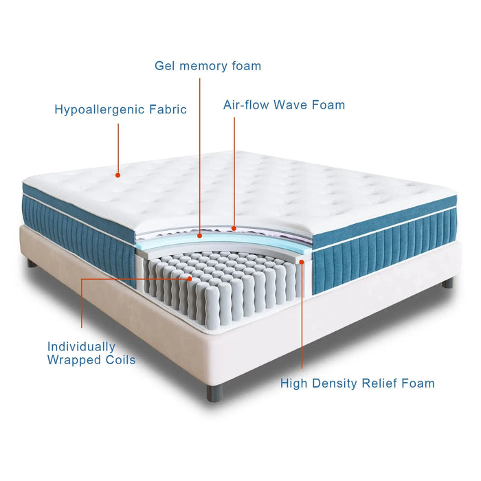 Rimensy-King Hybrid Mattress in a Box, Gel Foam Mattress, Individually Wrapped Pocket Coils, Innerspring Mattre