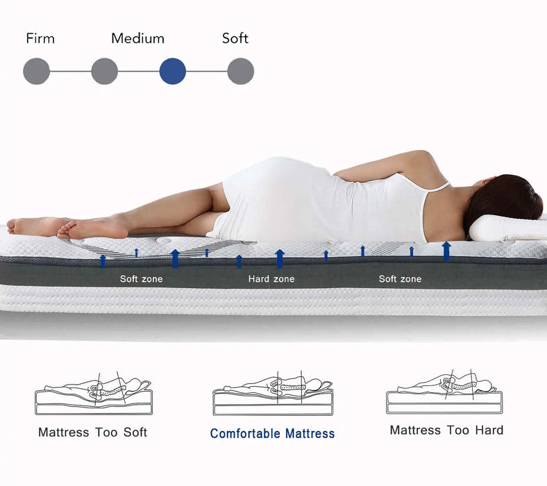 12 Inches Thick Hybrid Pocket Spring Mattress Comfortable Cover Anti-Fire Foam King/Queen/Full/Twin 4 Sizes[US-W]
