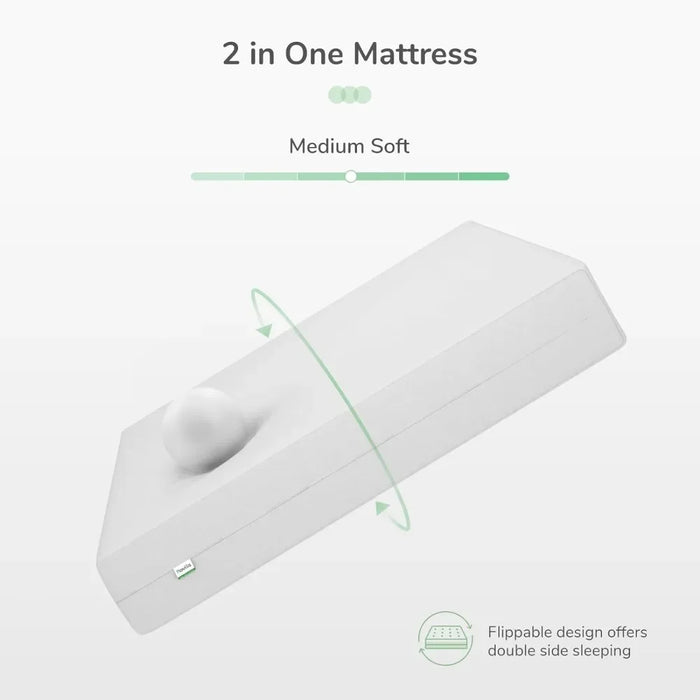 Novilla King Size Mattress 10 Inch Foam Mattress in a Box Charcoal Foam with Skin Friendly Cover for a Cozy Sleep Tight Top King