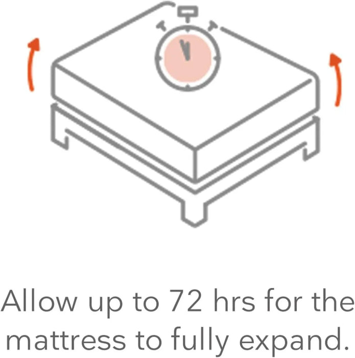 King Mattress, Sweetnight 12” Hybrid Mattress with Gel Memory Foam & Pocket Innerspring for Cool Sleep & Edge Support