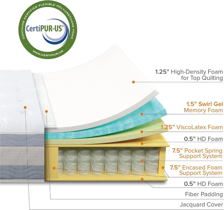 12 Inch Comfort Support Cooling Hybrid Quilted Mattress, Pocket Innersprings for Motion Isolation, Edge Support, Queen, White