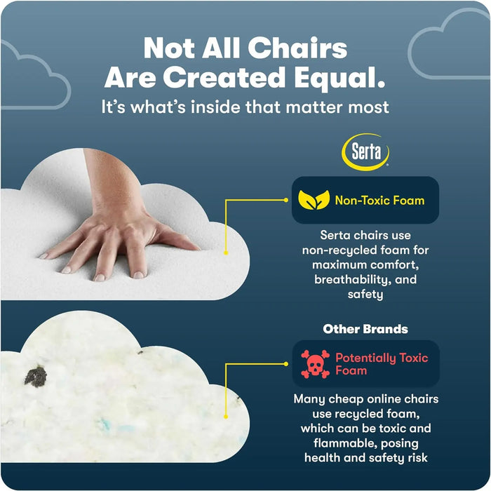 Executive Office Adjustable Ergonomic Computer Chair with Layered Body Pillows, Waterfall Seat Edge, Bonded Leather