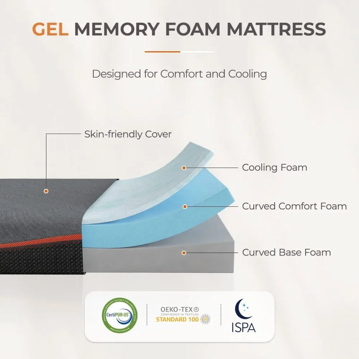 Sweetnight Memory Foam Mattress, 12 Inch Queen-Size Mattress in a Box