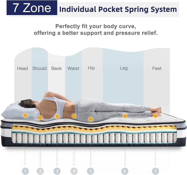 Size Mattress - Ergonomic Design with Memory Foam and Pocket Spring Mattress King Size - Box Top Series Medium Firm Feel