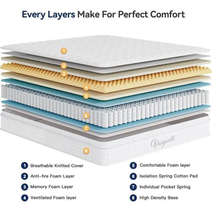 10 Inch Multi-layer Hybrid Queen Mattress, Ergonomic Design, with Memory Foam and Pocket Springs, Medium Firmness, White