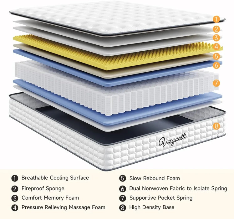 Queen Mattresses, 10 Inch Hybrid Queen Size Mattress in a Box, Pillow Top Queen Bed Mattress, Gel Memory Foam Pocket
