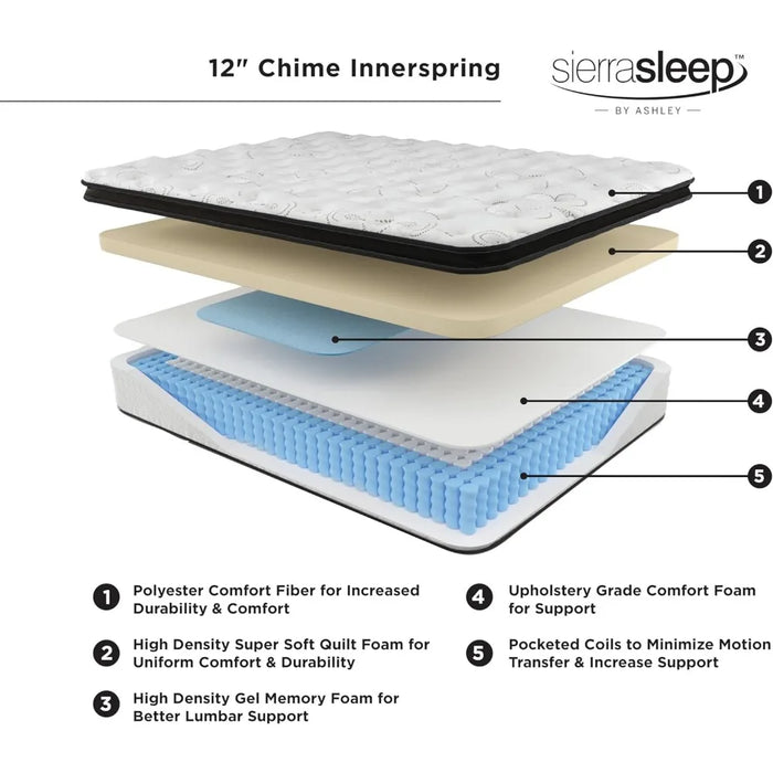 Queen Size Mattress, Memory Foam Plush-Firm Mattresses, Cooling Gel Memory Foam with 12 Inch Mattress