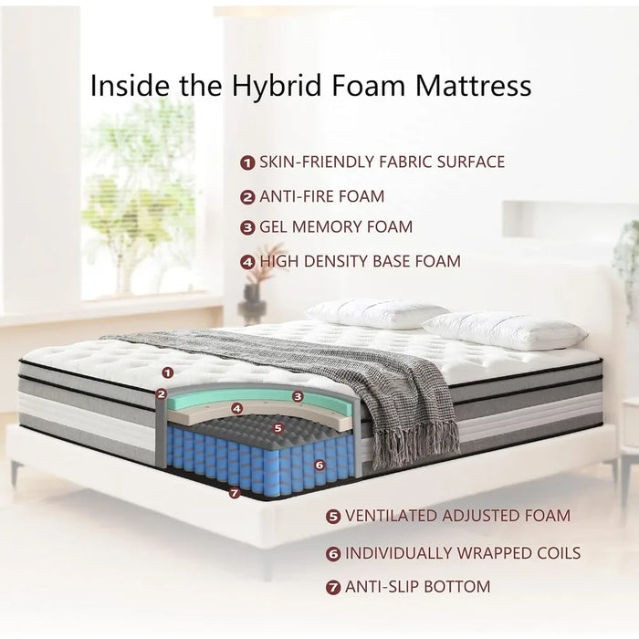 Queen Mattress, 14 Inch Hybrid Mattress in a Box with Gel Memory Foam, Individually Wrapped Encased Coil Pocket Spring Mattress