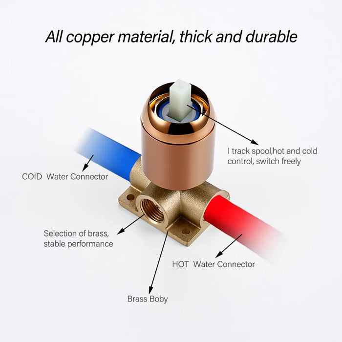 Rose Gold Shower Faucet Bathtub Faucet Set Bath Mixer Tap Bathroom Rainfall Head Shower Hot And Cold Kit In 3 Ways Shower System