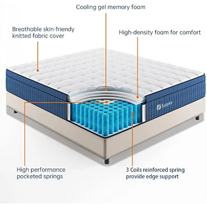 SUAYEA King Mattress, King Size Mattress in a Box, 10 Inch Hybrid Mattress King Size, Ultimate Motion Isolation with Gel Memory