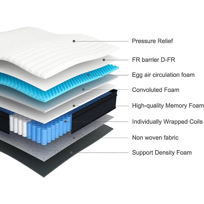 Mattress, 12 Inch Hybrid Queen Size Foam Mattress in a Box, Individually Wrapped Pocket Coils Innerspring, Pressure-Relieving