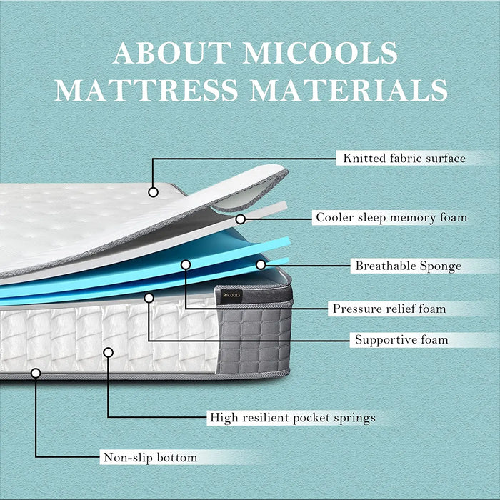 MICOOLS10” 12'' 14”Memory Foam Mattress High Density Foam Breathable Comfortabl Twin Full Queen King Spring Mattress In A Box