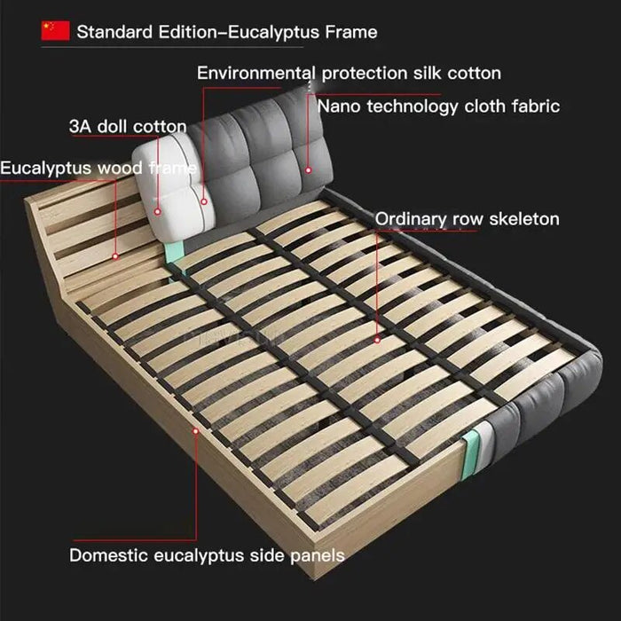 Technology Cloth Bed Disposable Master Bedroom Nordic Soft Bag Storage Light Luxury Modern Minimalist Double 1.8m