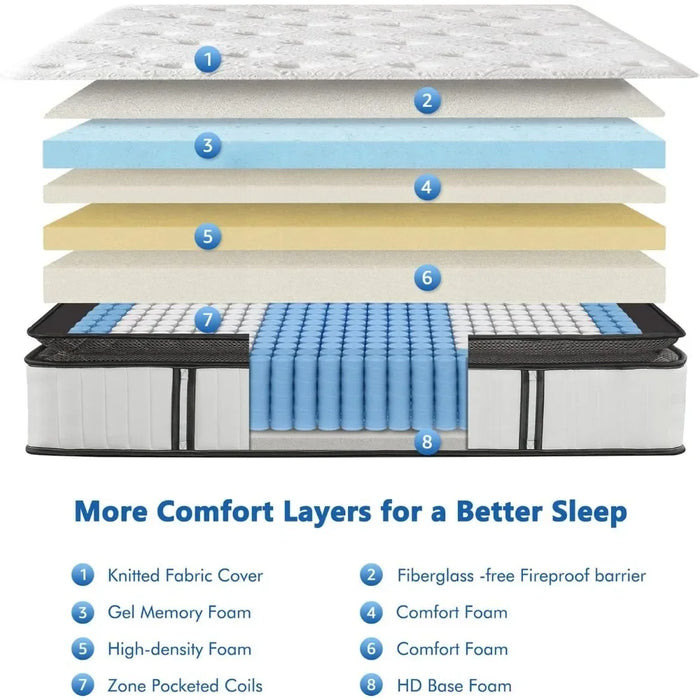 Queen Mattress 12 Inches, Gel Memory Foam Hybrid Mattress for Back Pain Relief, Wrap Coil Inner Spring, Medium Firmness