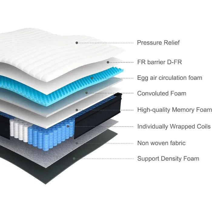 Molblly Mattress, 12 Inch Hybrid Queen Size Foam Mattress in a Box, Individually Wrapped Pocket Coils Innerspring