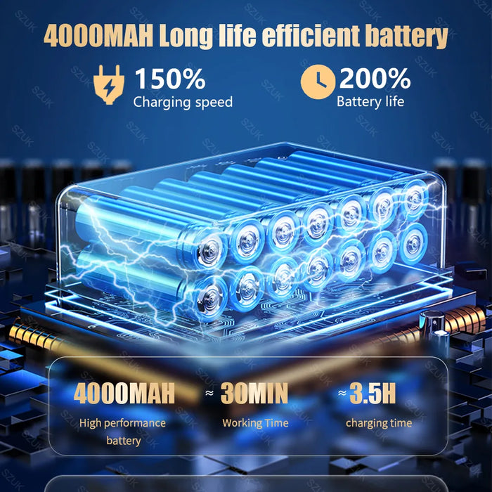 SZUK 98000PA Car Vacuum Cleaner Mini Wireless Cleaning Machine Strong Suction Powerful Handheld for Car Portable Home Appliance