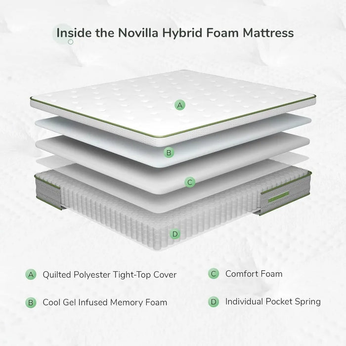 Queen Mattress, 12 Inch Hybrid Pillow Top Queen Size Mattress with Gel Memory Foam Coils Innerspring for a Peaceful Sleep