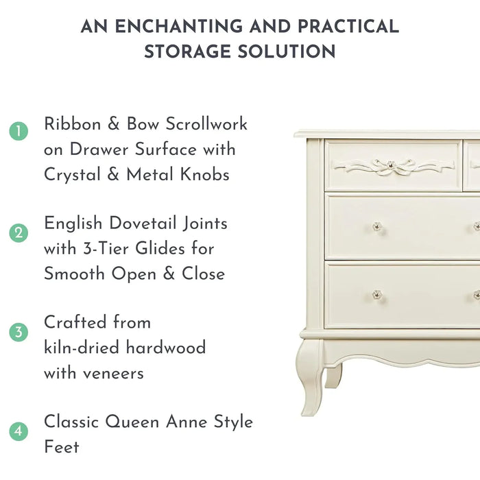 Aurora 7 Drawer Double Dresser, Ivory Lace, 54x20.3x34 Inch (Pack of 1)