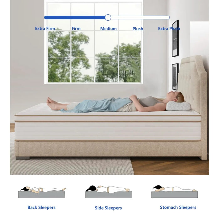 2024 New 10 Inch Memory Foam Spring White Mattress