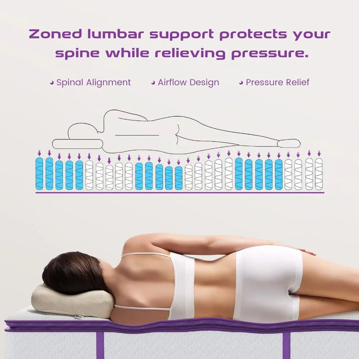 10lnch Memory Foam Hybrid Pillow Top Queen Mattress - 5Zone Pocket Innersprings Motion Isolation - Durable Support - Medium Firm