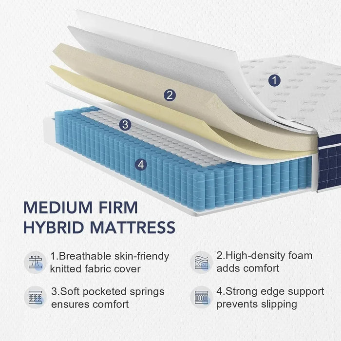 Queen Mattress, 14 Inch Hybrid Mattresses in a Box, Made of Memory Foam and Individual Pocketed Springs, Release Pressure