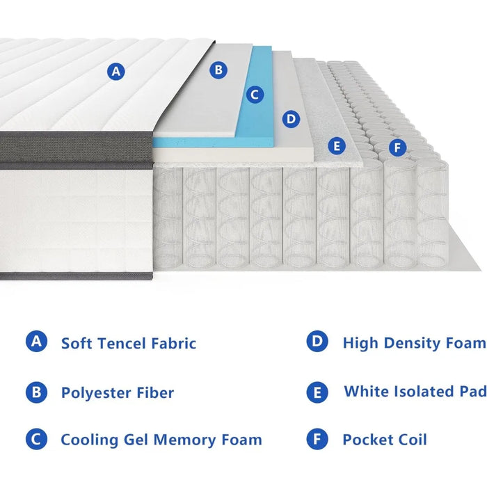 Queen Size Mattress, 12-Inch Hybrid Mattress with Individual Pocket Springs and Foam, in A Box, Mattresses Queen Size