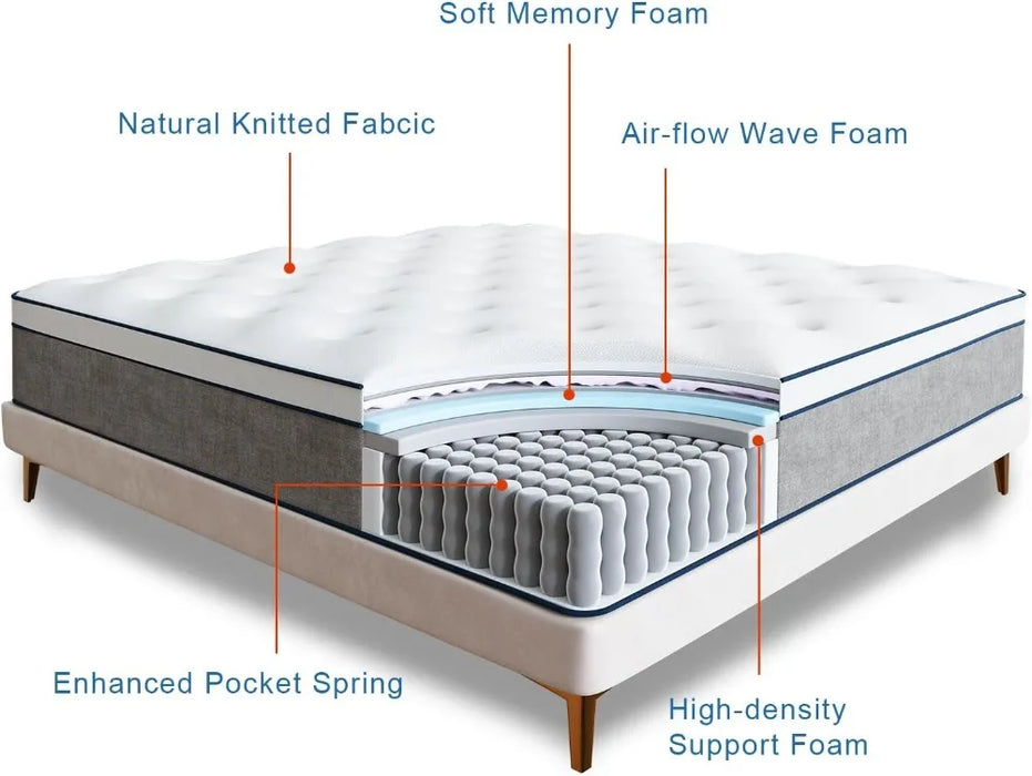 King Mattress, 12 Inch Gel Memory Foam and Innerspring Hybrid Mattress in a Box, Motion Isolation, Medium Firm Mattress Pressure