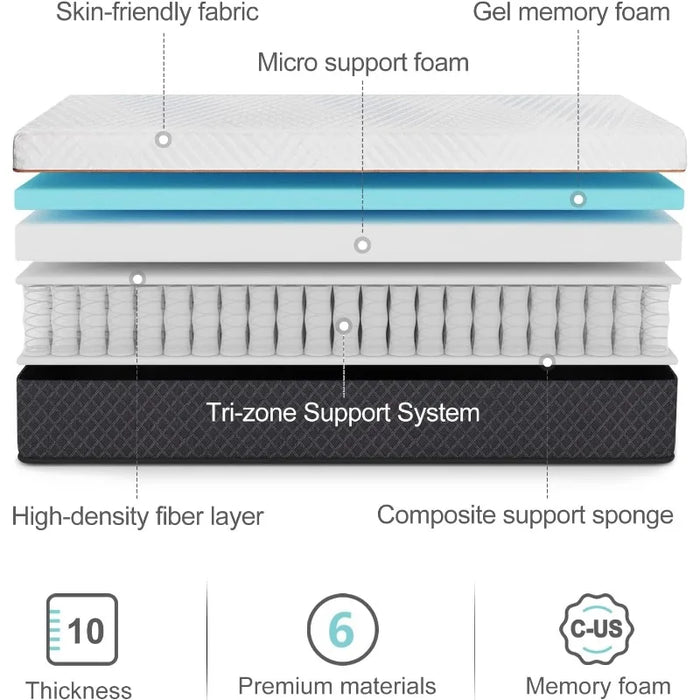 King Mattress - 10-Inch Hybrid Mattress with Individual Pocket Springs and Foam, Queen Size Bed in a Box, Breathable