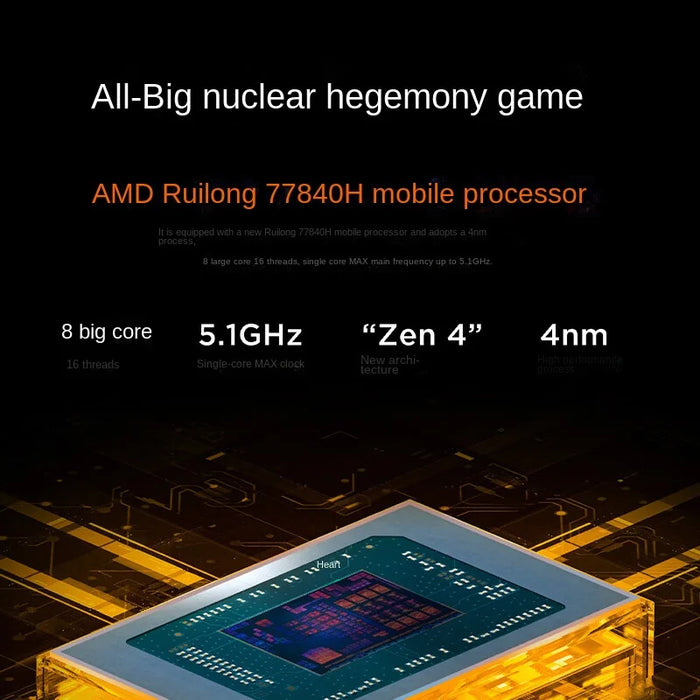Lenovo Legion R7000/R7000P 2023 Esports Gaming Notebook Computer Laptops R5-6600H/R7-6800H/R7-7840H RTX4060/3050Ti 2.5k 165Hz