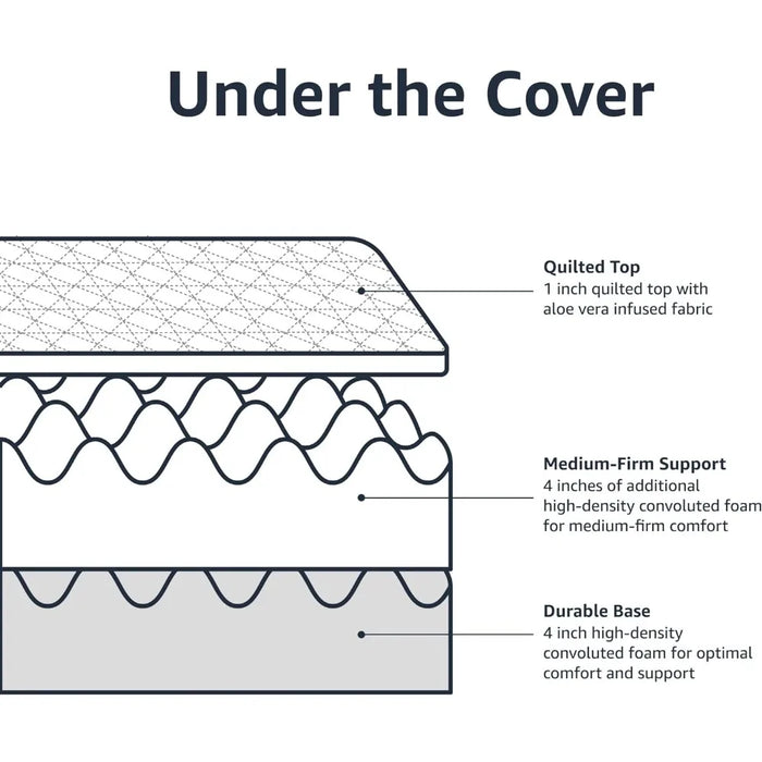Foam Eurotop Mattress - CertiPUR-US Certified - 9-inch Mattresses Twin XL Freight Free Bedroom Bed Furniture Home