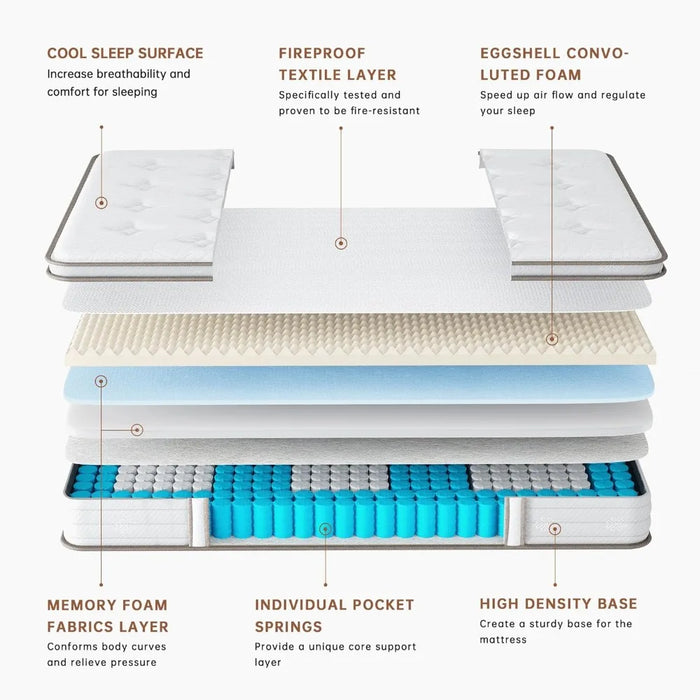 Queen Mattress 12 Inch King Size Mattress Mattresses for Sleeping 100 Nights Trial Matress Bed Twin Full Bedroom Furniture Home