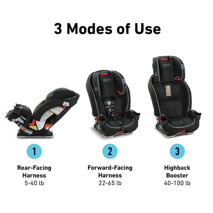 Slimfit 3 in 1 Car Seat, Slim & Comfy Design Saves Space in Your Back Seat ，Furniture