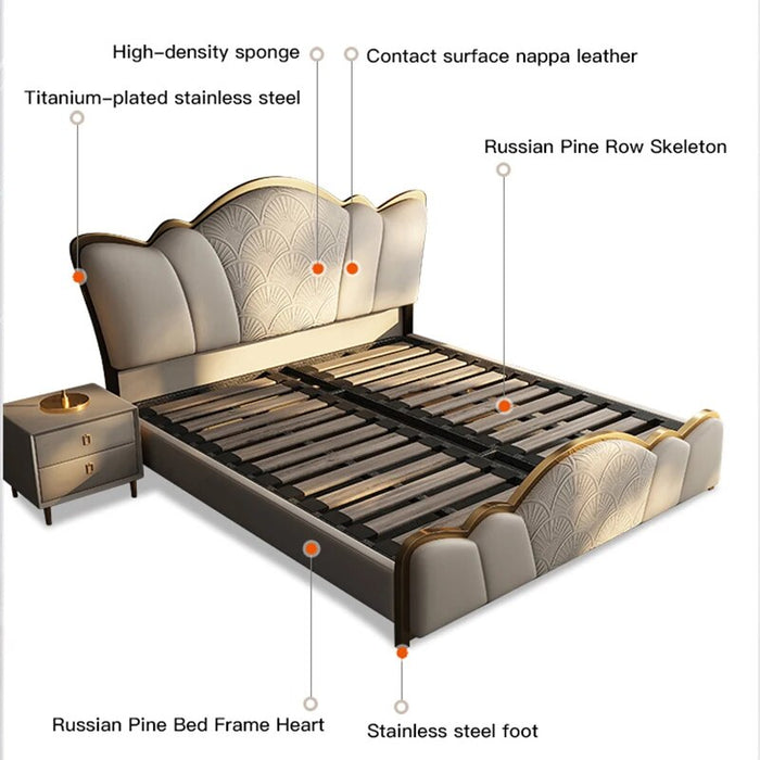 Luxury Modern Leather Bed Set Headboard Home Furniture Bedroom Set Designer King/Queen/Full Size Bed Lit 2 Personnes Apartment