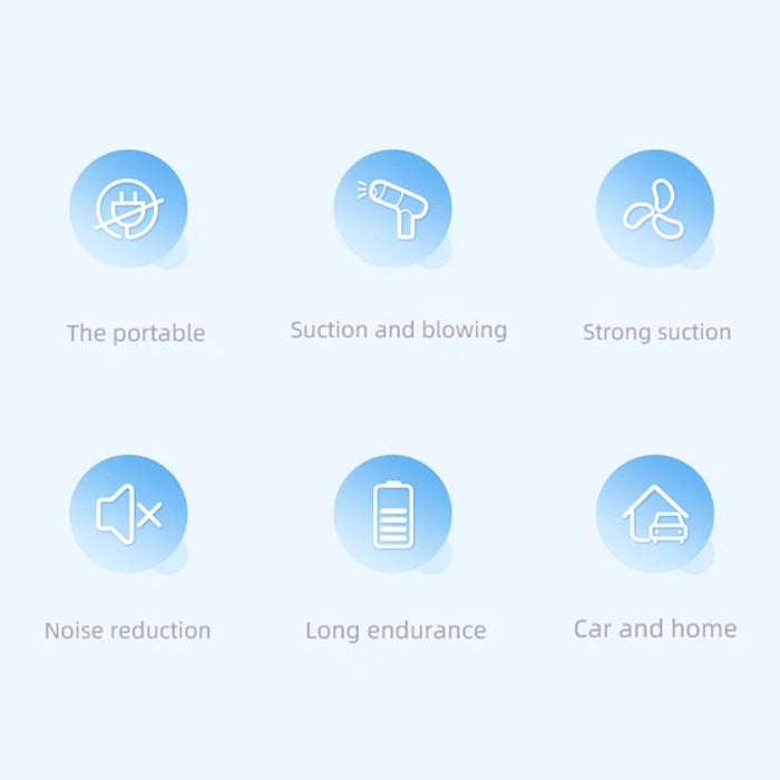 Xiaomi 3 In 1 Wireless Car Vacuum Cleaner Charging Suction Car Household Cleaning Appliance Vacuum Cleaner with 4 Suction Heads