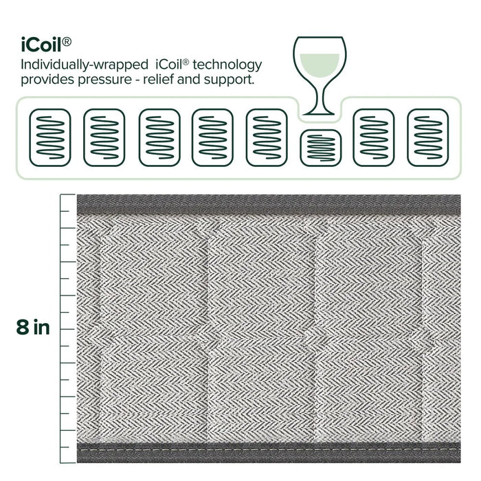 Zinus Comfort Support 8” Hybrid of Cooling Gel Memory Foam and Pocket Spring Mattress
