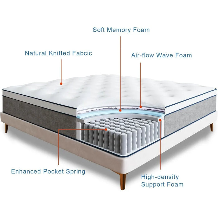 King Size Mattress, 12" Gel Memory Foam and Internal Spring Hybrid Mattress, Motion Isolated, Medium Firmness Mattress