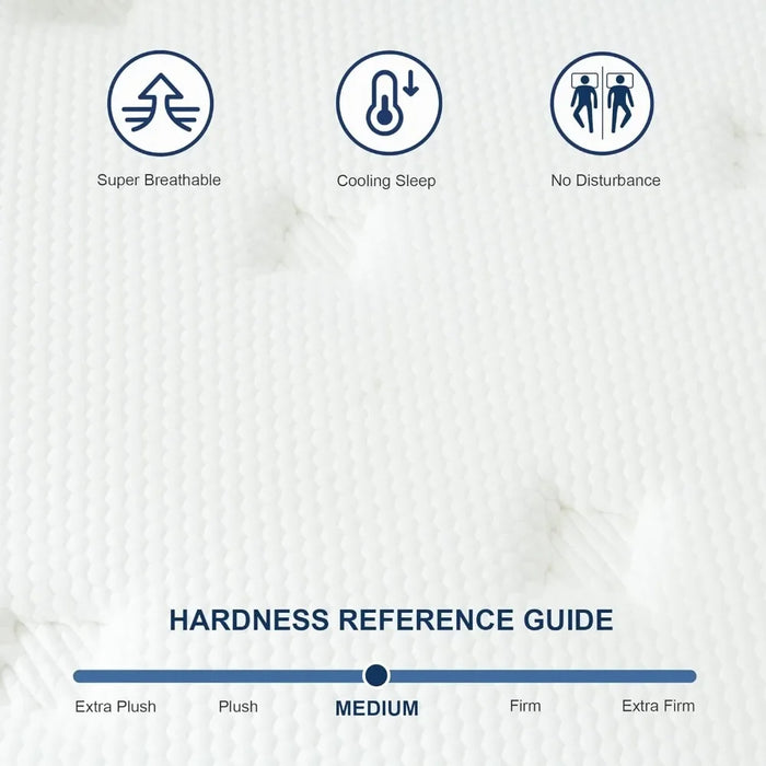 Short Queen Mattress,Mattress in a Box, Pocket Coils Mattress, Pressure Relief, Back Pain Relief, Cool Queen Size Bed Mattress