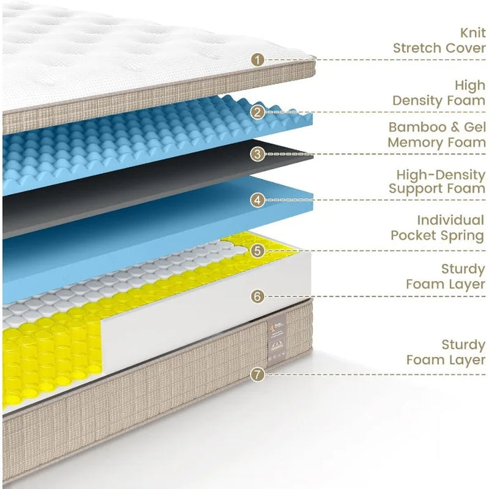 King Size Mattress,14 Inch Memory Foam Hybrid Mattresses in a Box with Individual Pocket Spring,Khaki Medium Firm King