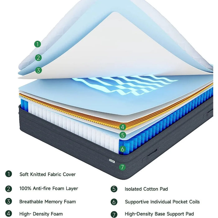 Mattress, 12 Inch Hybrid Queen Mattress in a Box, 3 Layer Premium Foam with Pocket Springs for Motion Isolation,Medium Firm Feel
