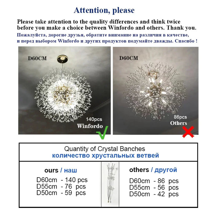 Minimalist Modern Crystal Chandelier Restaurant Dandelion Light Luxury Living Room Crystal Lamp Chandeliers  Pendant Light home