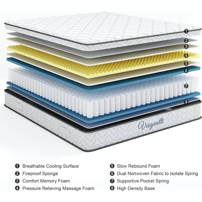 King Size Mattress, 12 Inch Hybrid King Mattress in a Box, Gel Memory Foam and Pocket Coils Innerpring Mattresses