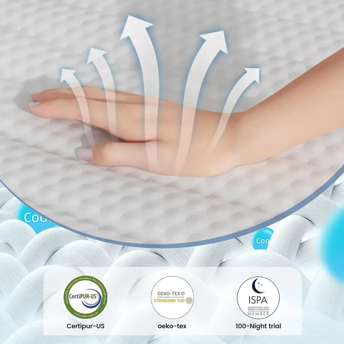Full Mattress, 12 Inch Memory Foam Mattress Full Size  Hybrid Mattress in a Box with Individual Pocket Spring Pressure Relief