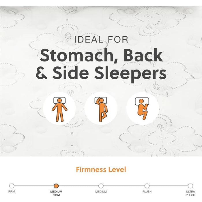 Queen Size Mattress, Memory Foam Plush-Firm Mattresses, Cooling Gel Memory Foam with 12 Inch Mattress
