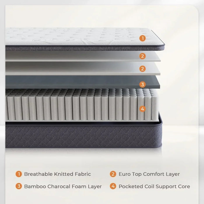 Mattress - 12 Inch Queen Size Mattress Box Bed and Furniture Mattress for Bedroom Sleep