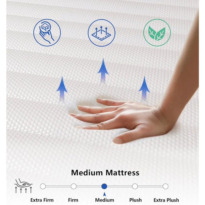 Queen Size Mattress, 12-Inch Hybrid Mattress with Individual Pocket Springs and Foam, in A Box, Mattresses Queen Size