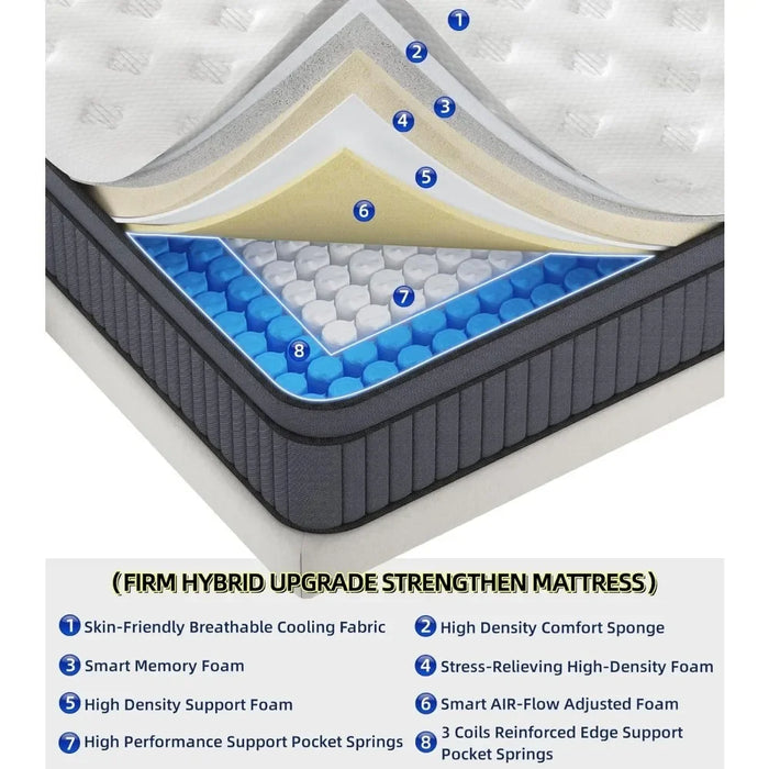 King Size Mattress ,12 Inch Hybrid King Mattresses in a Box, High density Memory Foam and Independent Pocket Springs, Mattress