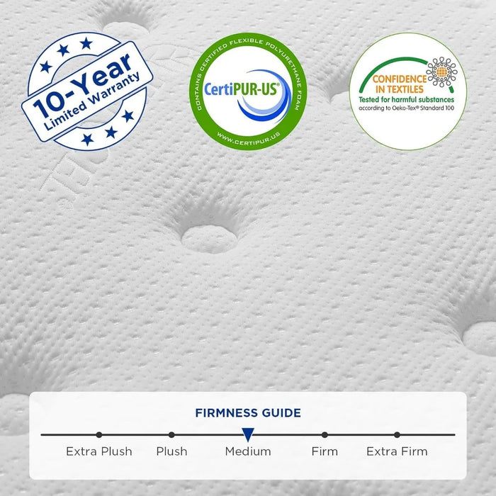 10 Inch King Size Mattress with Gel Memory Foam, Pocket Spring Mattress in A Box for Support and Stress Relief